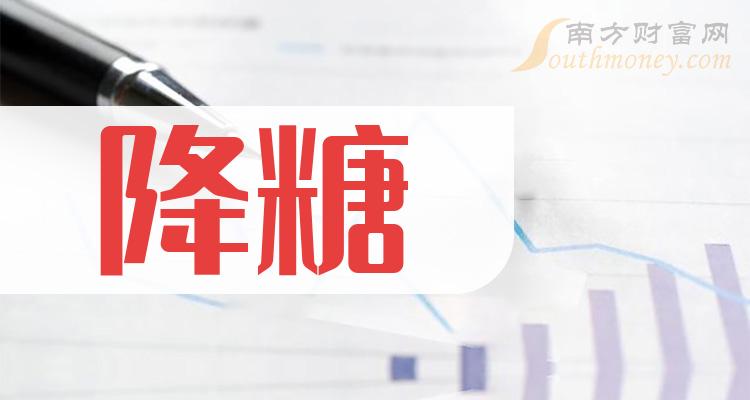 76%,最新報30.070元,漲0.27%,成交額3787.9萬元.