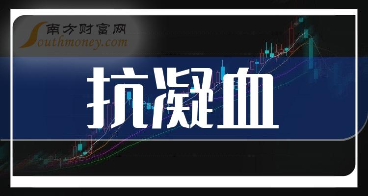 抗凝血相關概念股2024年名單看下有沒有你的關注1月10日