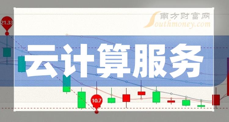 68萬手,總市值為62.83億元.淨利-1.89億,同比增長-964.