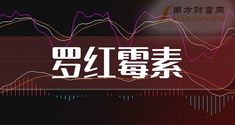 聯環藥業:公司生產的美愈偽麻膠囊可用於緩解普通感冒和流行性感冒