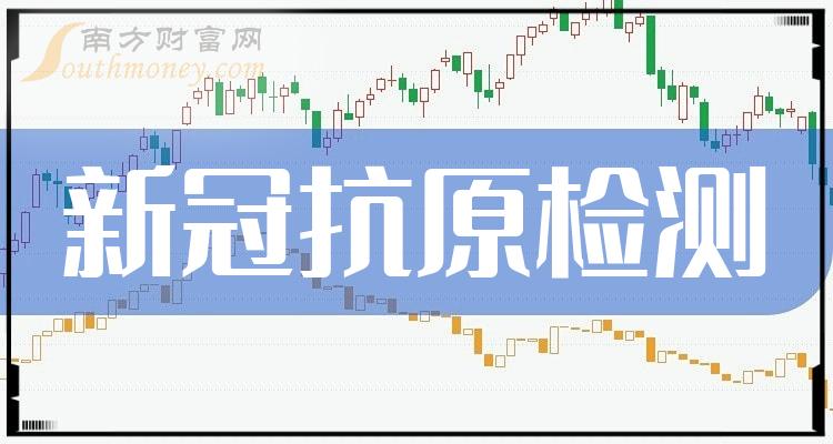 2024年新冠抗原檢測股票概念是什麼利好股票名單收好1月11日