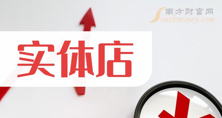 65%,過去三年roe最低為2022年的5.07%,最高為2021年的8.48%.