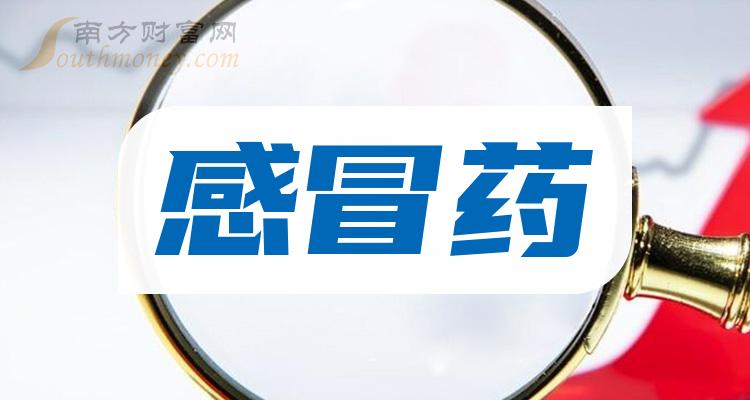 92%.貴州百靈在淨利潤方面,從2019年到2022年,分別為2.83億元,1.