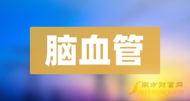 腦血管概念龍頭股共1只牢記別錯過2024111