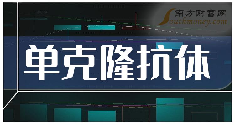 概念股>正文 雙鷺藥業:2019年11月28日回覆稱公司目前在研的培門冬酶