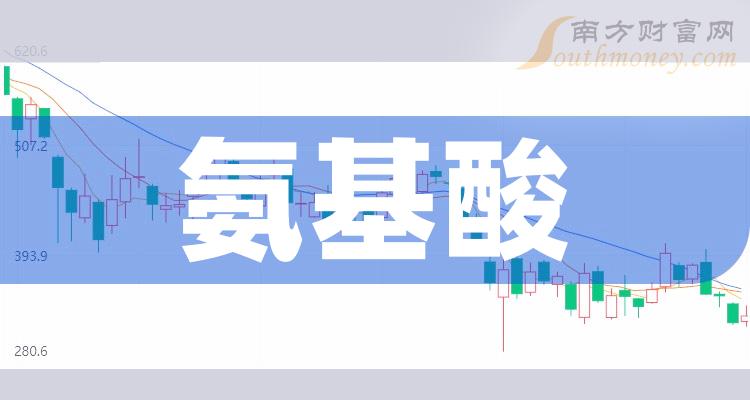 2024年氨基酸上市公司概念股收好備用1月11日