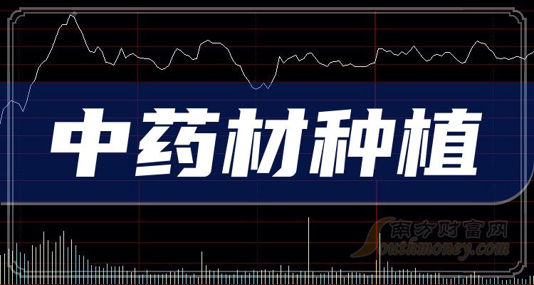 哪些股票是中藥材種植概念上市公司名單拿好1月11日