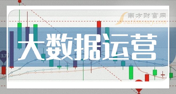 2024年大數據運營概念受益的股票附相關上市公司1月11日