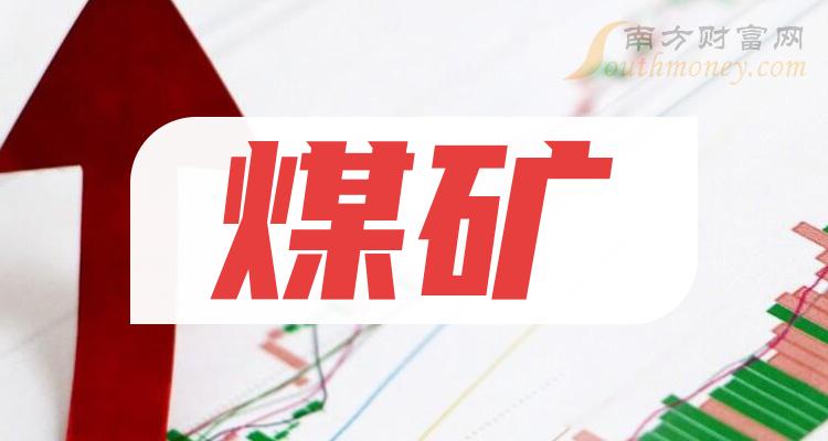 煤礦板塊上市公司這份名單收好2024111