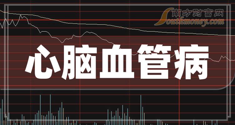 心腦血管病概念相關概念上市公司名單整理2024111