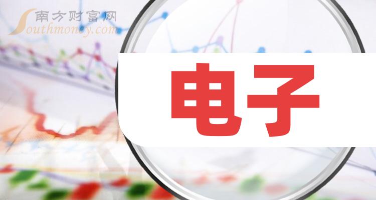 康希通信:在近7個交易日中,康希通信有6天下跌,期間整體下跌6.