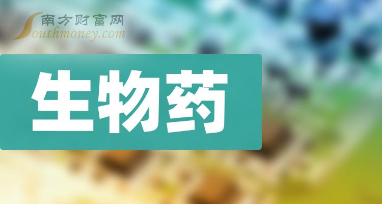 a股生物藥概念上市公司關注這2只龍頭股1月11日