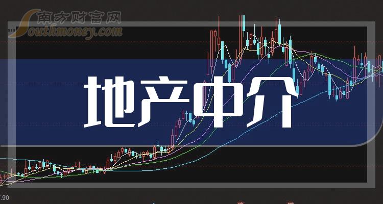 2024年地產中介概念利好什麼股票名單詳情如下1月11日