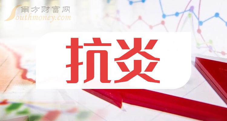 一文弄明白2024年抗炎概念股票是哪些上市公司1月11日