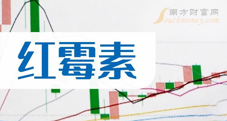 2024年紅黴素概念股名單出爐收好了1月11日