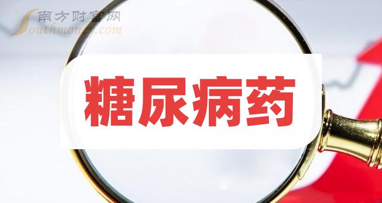 2024年糖尿病藥股票概念你不能錯過的名單1月11日