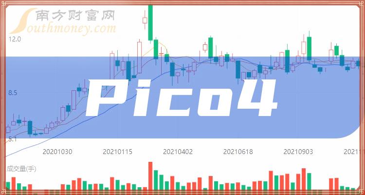 關於pico4概念股票有哪些名單收好啦2024112