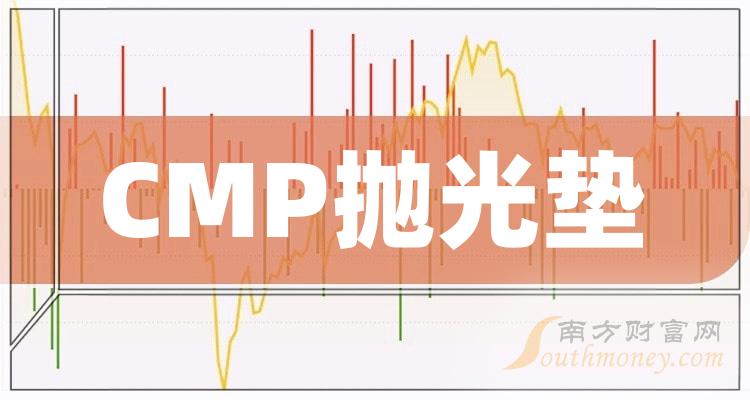 2024年CMP抛光垫受益股名单，附股收藏！（1月12日）