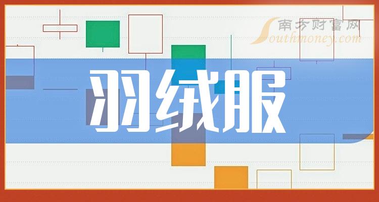 羽絨服行業概念股名單整理好了1月12日