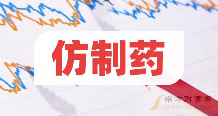 廣生堂:仿製藥龍頭股,公司2023年第三季度實現淨利潤-3861.