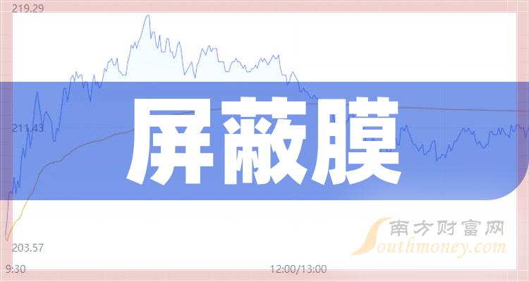 2024年屏蔽膜受益股名單附股收藏1月12日