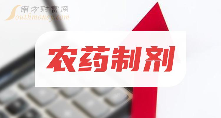 諾普信:近5個交易日股價下跌2.16%,最高價為8.24元,總市值下跌了1.