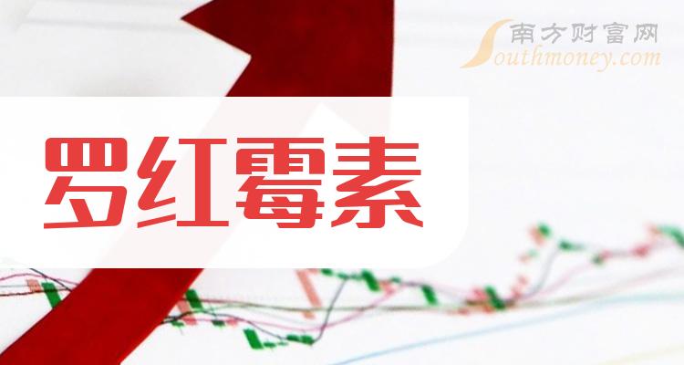 名單2024年羅紅黴素概念龍頭股是這些1月12日