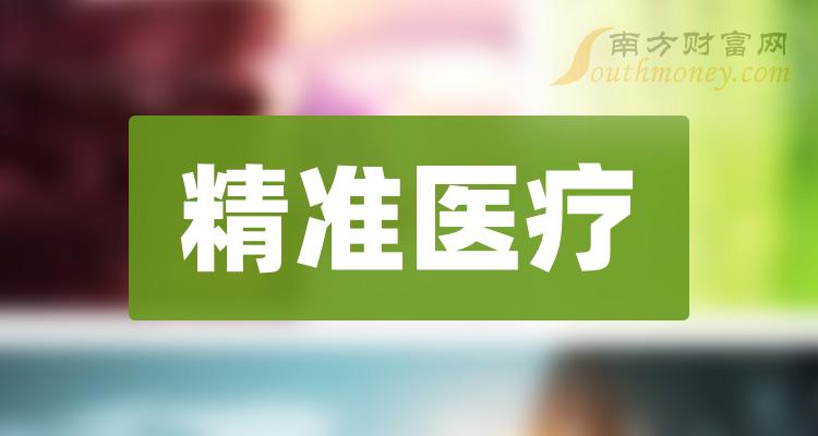 臨床醫學排名名前十_臨床醫學排名前30名_臨床醫學的排名