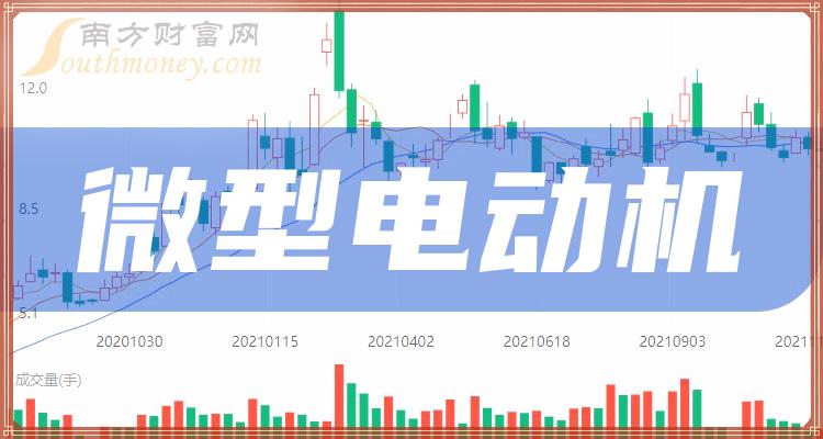 速看微型電動機概念上市公司名單整理2024112