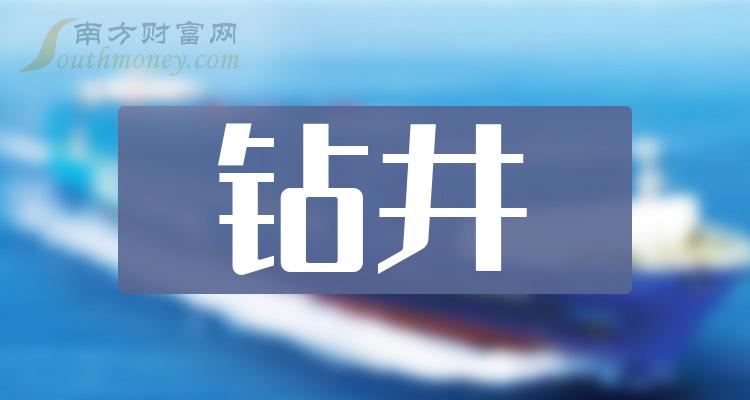 2024年鑽井概念相關上市公司整理好了請查收1月12日