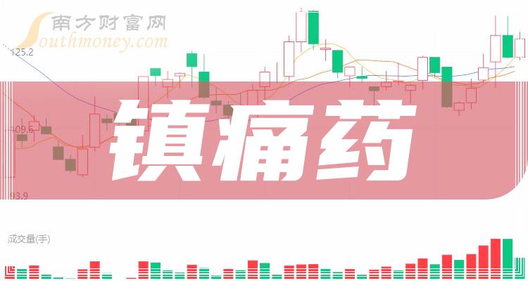 2024年鎮痛藥概念上市公司股票名單整理彙總1月12日