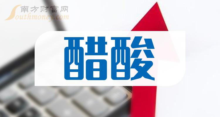 二大醋酸核心龍頭股企業收藏別錯過2024112