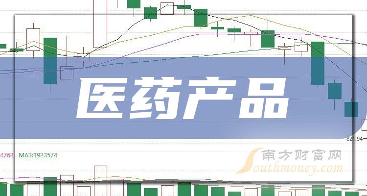 2024年醫藥產品上市公司附相關概念股名單1月12日