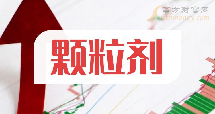 顆粒劑板塊上市公司這份名單收好2024112