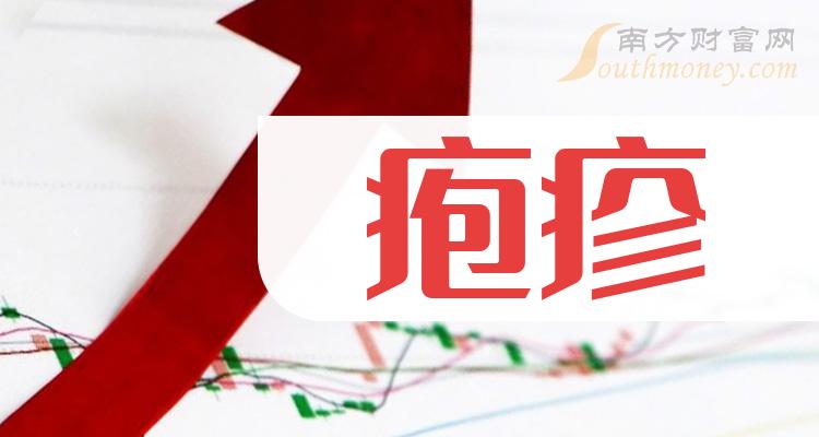 2024年皰疹概念股有哪些名單值得關注收藏1月12日