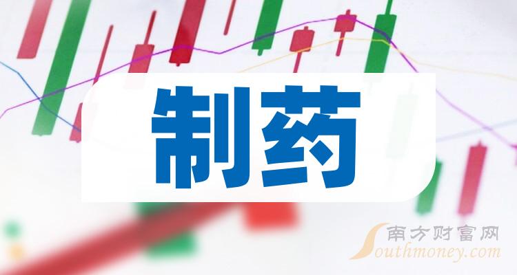 2024年版製藥概念上市公司名單合集1月12日