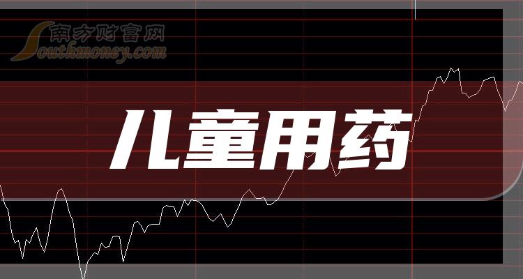 子公司浙江手心的特色原料藥產品甲基多巴和加巴噴丁產量均居國內首位