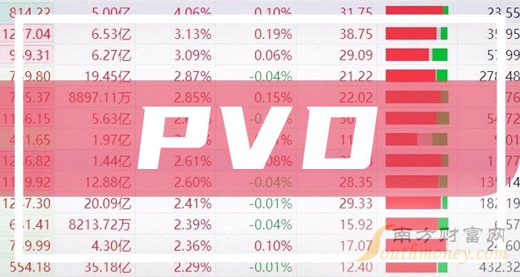 2024年版pvd相關上市公司都在這裡了1月12日