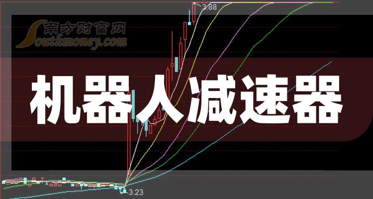 機器人減速器概念有那些上市公司進來了解一下2024112