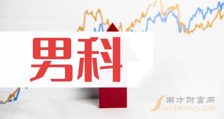 一文了解2024年男科概念上市公司股票有你的票嗎