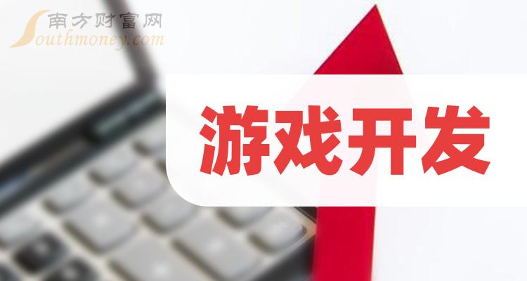 這隻遊戲開發概念龍頭股名單收好2024112