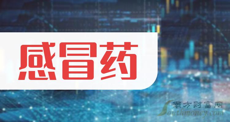 32%,最高為2018年的23.35%.