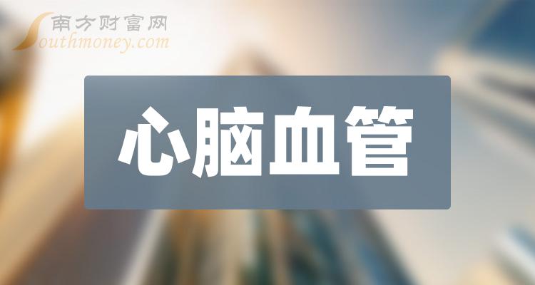 a股心腦血管概念哪些股票受益強烈建議收藏2024112