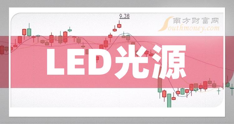 2024年led光源概念股名單全梳理請查閱1月12日