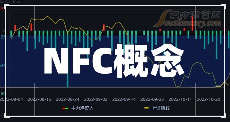 1月12日消息,證通電子開盤報11.26元,截至收盤,該股跌2.01%報11.