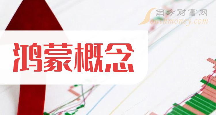 a股2024年鴻蒙概念龍頭股上市公司全梳理附股票名單