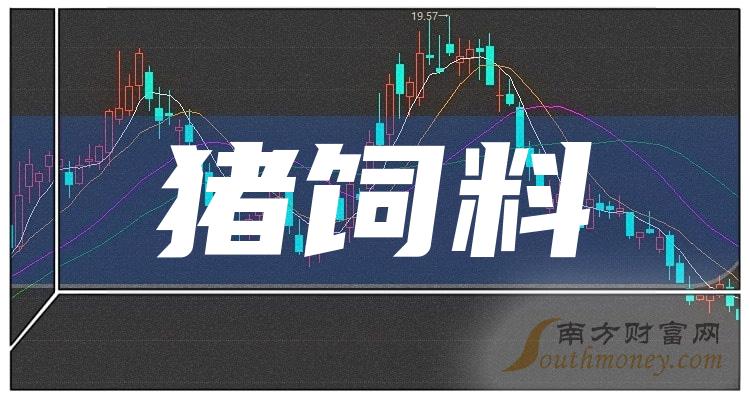 通威股份600438:公司在資產負債率方面,從2019年到2022年,分別為61.