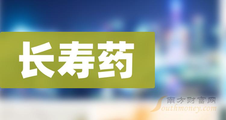 2020年年報顯示公司加強新品研發,重磅推出全新單品-白金nmn膠囊,此款