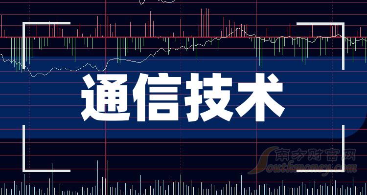 盤點a股通信技術板塊股票名單請查收2024112