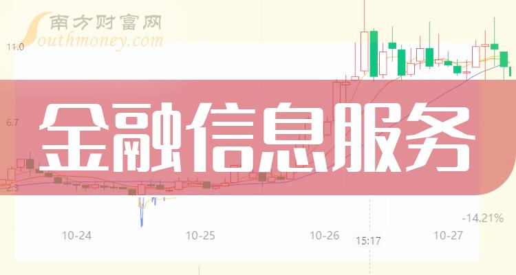 恆寶股份:1月12日收盤消息,恆寶股份7日內股價下跌8.59%,最新跌1.